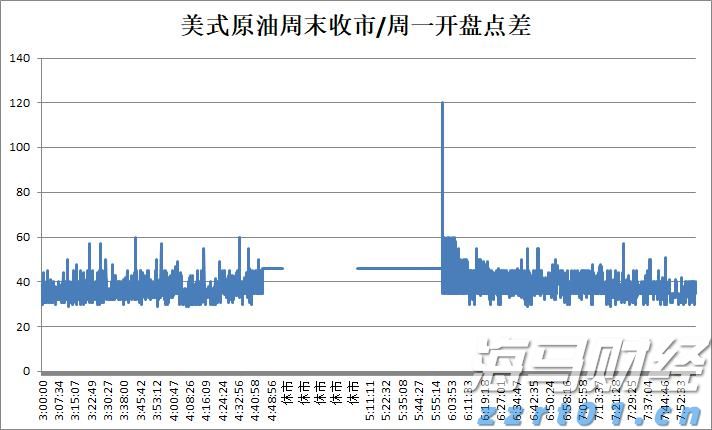 2027年全国将完成新改建农村公路30万公里