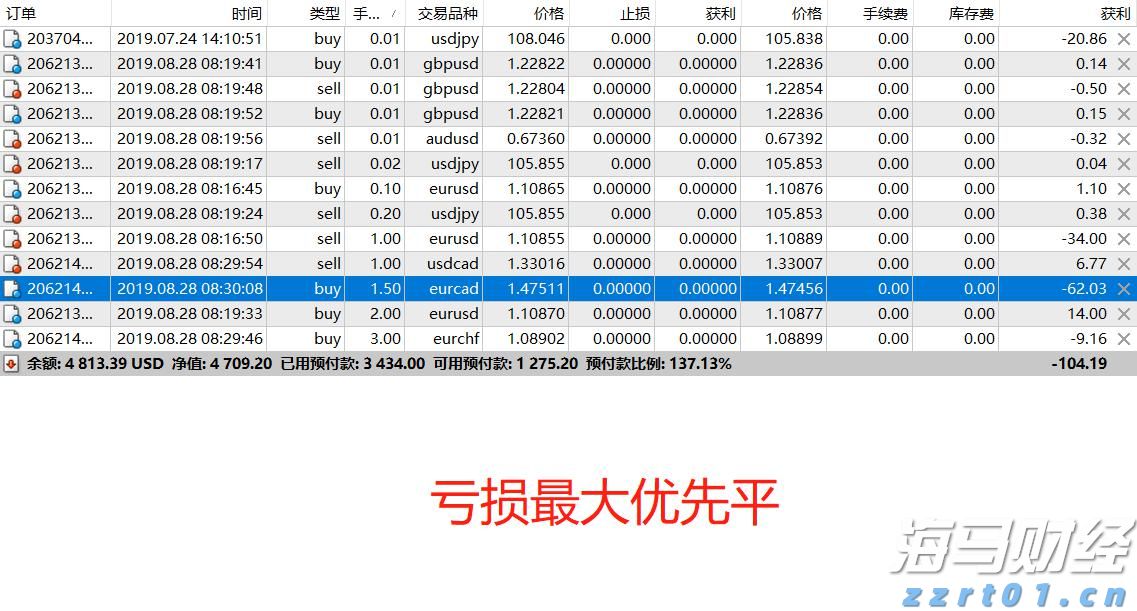 射击亚锦赛：中国队创造女子10米气步枪团体世界纪录