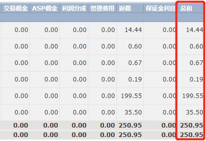 工商银行马鞍山分行成功举办“世界骄子启航向远”私银客户海外留学讲座