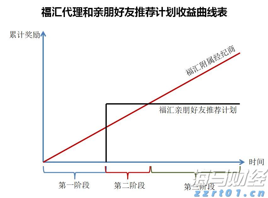 梅州4个全域土地综合整治实施方案获省级批复