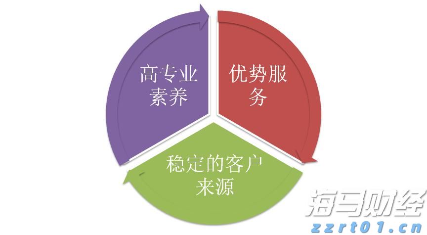 比亚迪划时代旗舰汉L唐L震撼上市，售价20.98万~28.98万元