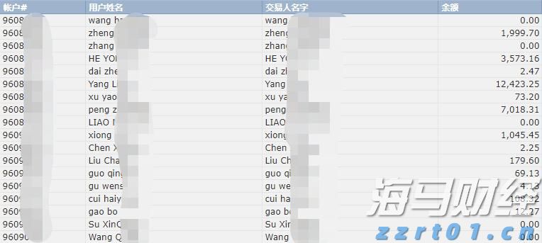 抓住关键人 聚焦关键岗