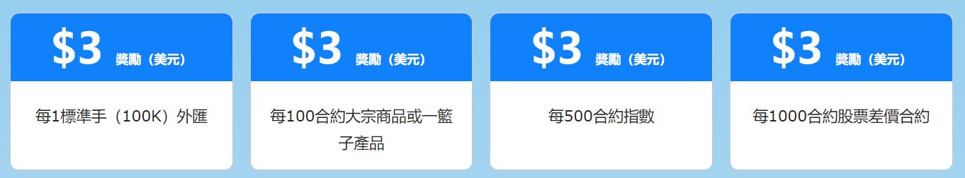 牛蛙养殖废水需要如何处理（牛蛙养殖废水处理设备价格）