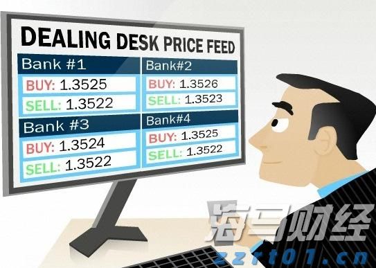 比特币突破12.35万创历史新高！风险偏好回暖与美股同步