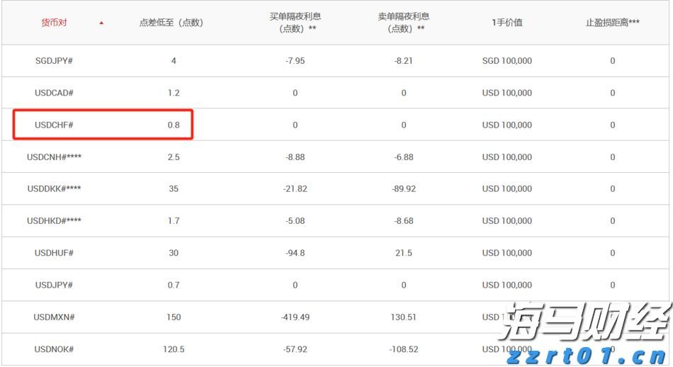 骨粒生产废水处理设备及方案