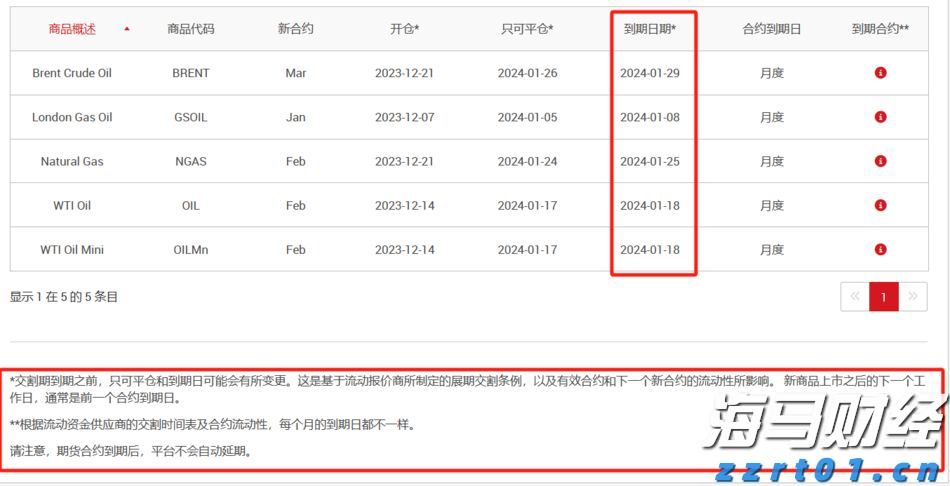 我市举办婴幼儿照护服务技能大赛