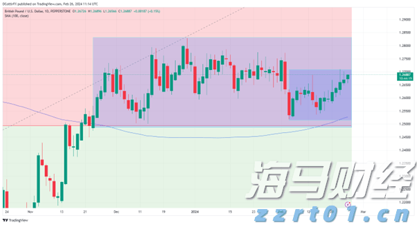 广东经营主体总量突破2000万户！稳居全国第一