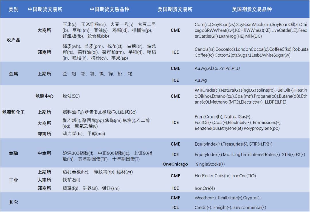 全球唯一10万级混动MPV！上汽大通G50混动正式上市，售价13.98万元起