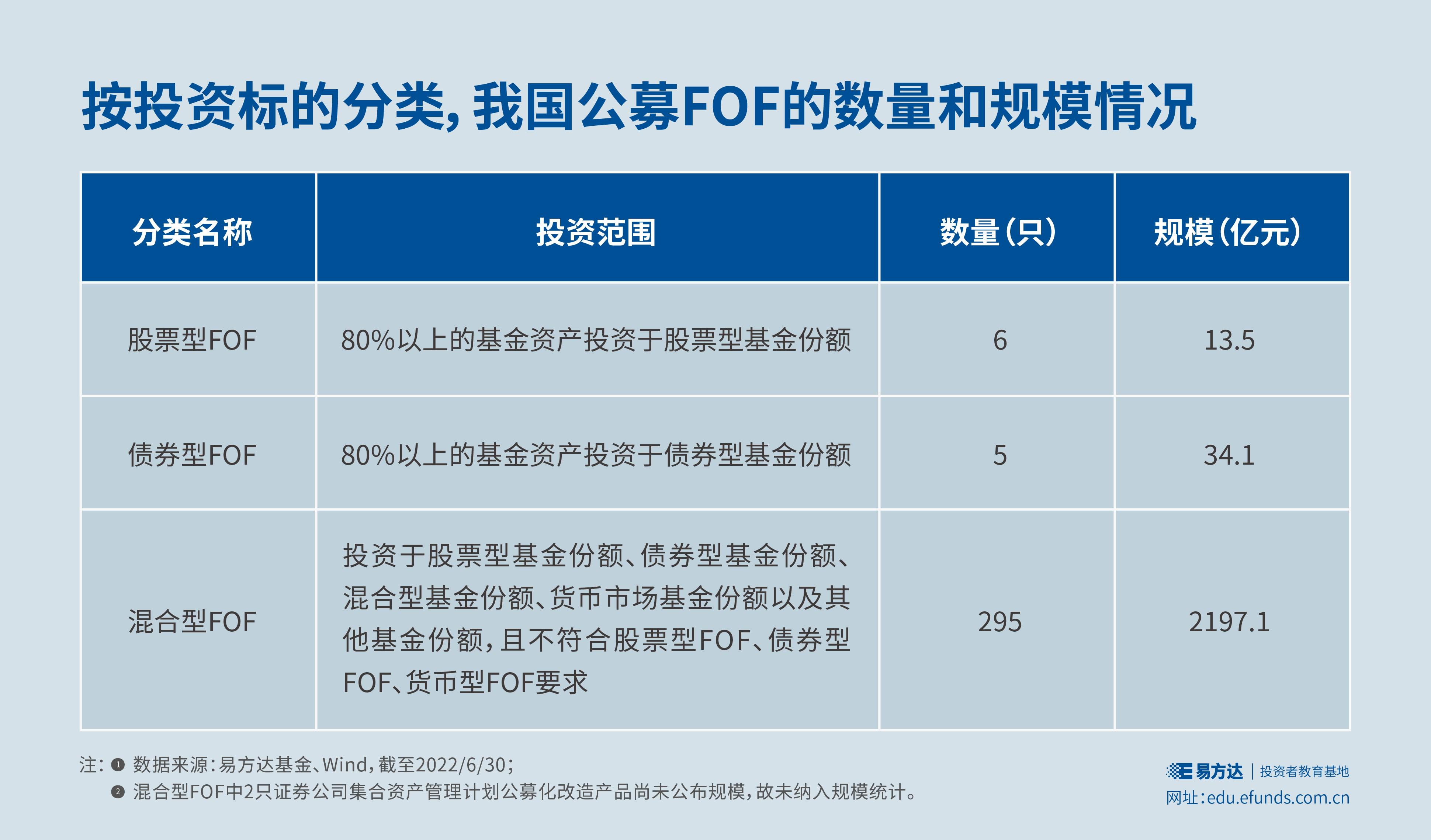 Heartflow (HTFL.US) 上调IPO规模 计划募资2.92亿美元