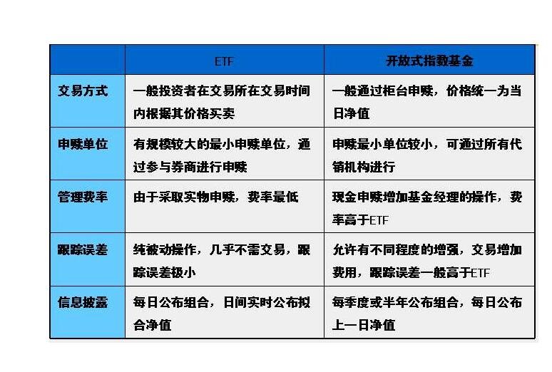 财报季来临！瑞银关注“AI+数字广告”，看好Applovin与Trade Desk的潜力