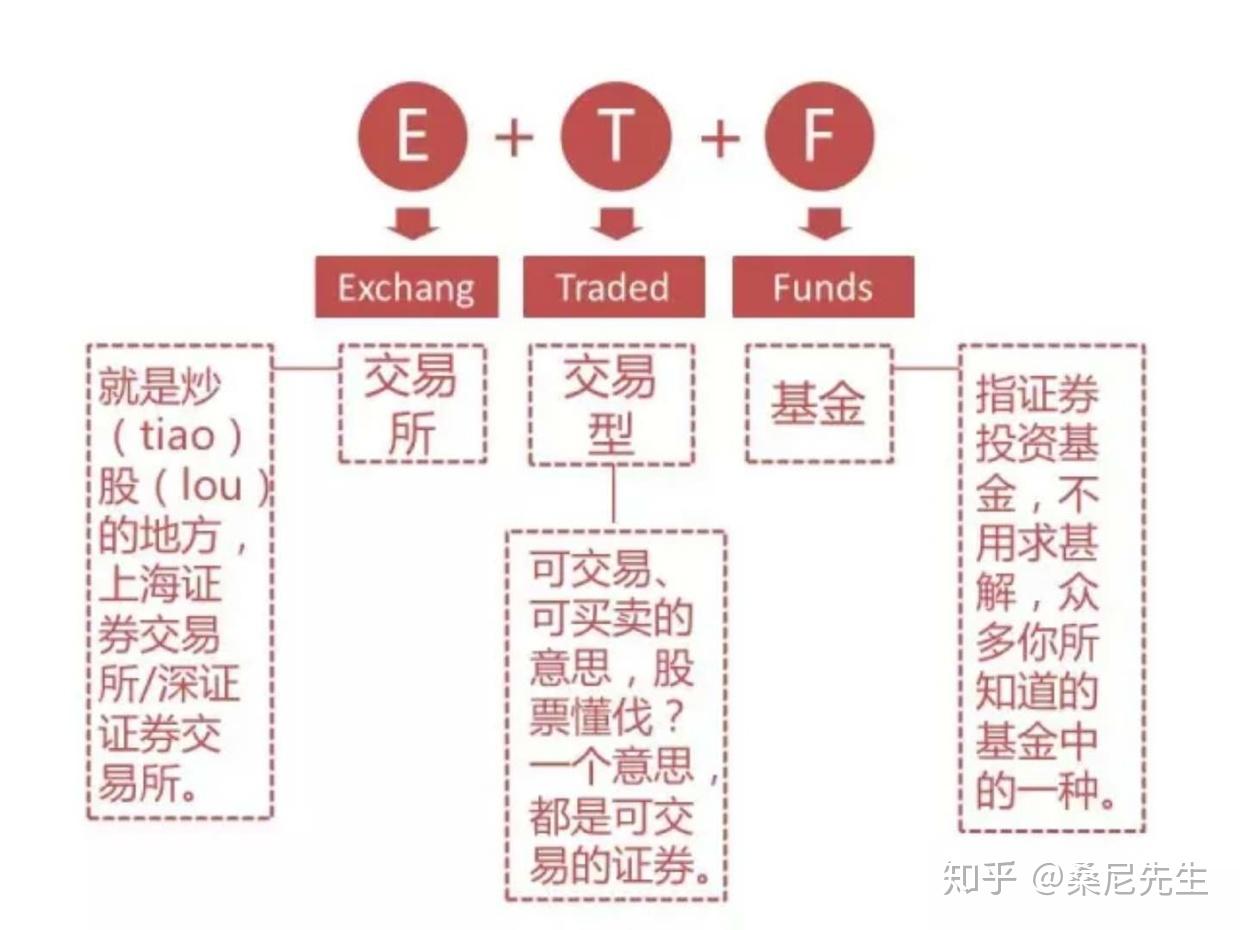 财报季来临！瑞银关注“AI+数字广告”，看好Applovin与Trade Desk的潜力