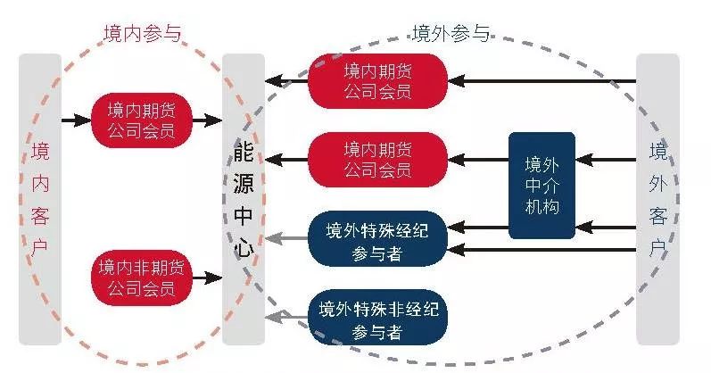 东吴证券：离真正的具身智能大模型还有多远？