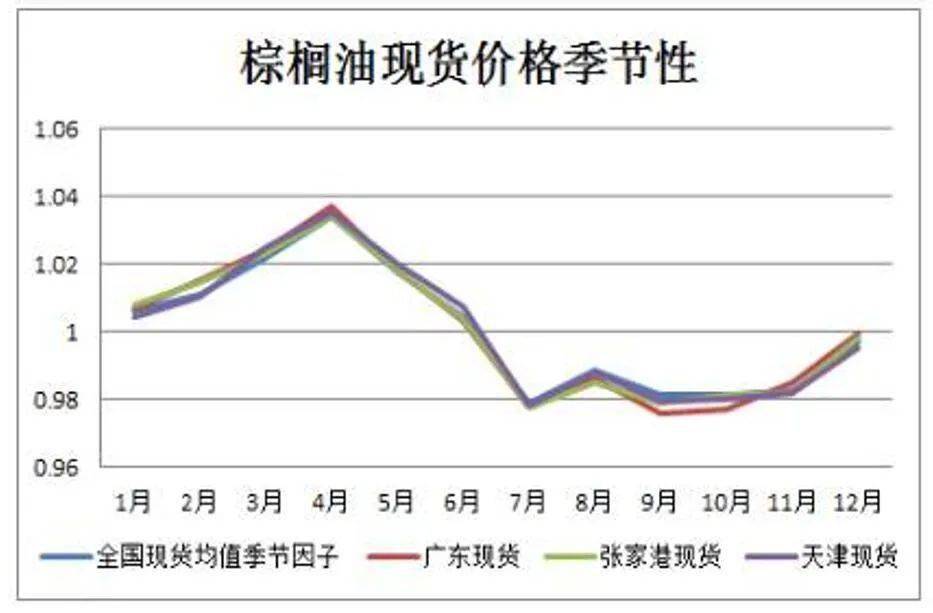 逐浪深蓝！江门以海洋牧场撬动蓝色经济新未来​