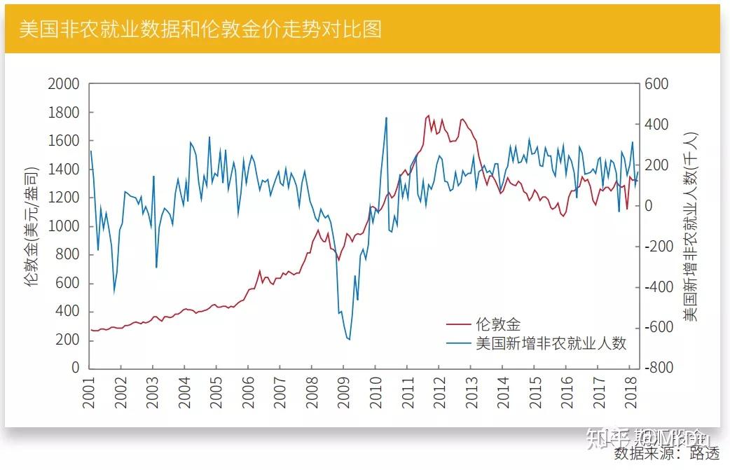 美股IPO市场持续火热！Heartflow(HTFL.US)上市首日涨幅超51%