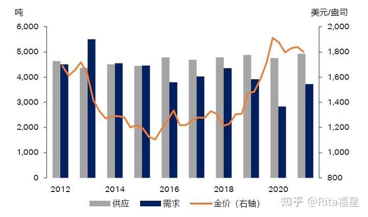 Wedbush：苹果(AAPL.US)Q4业绩展望乐观，关注iPhone 17及AI战略