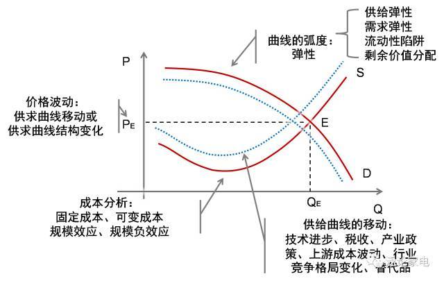 Wedbush：苹果(AAPL.US)Q4业绩展望乐观，关注iPhone 17及AI战略