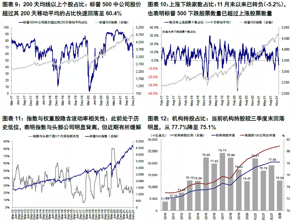 美股动态 | 医疗和制药板块上涨 诺和诺德(NVO.US)涨幅超3%