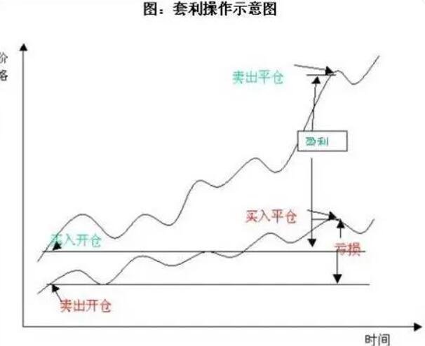但斌二季度美股持仓更新：英伟达(NVDA.US)继续占据首位 并首次配置数字货币概念股