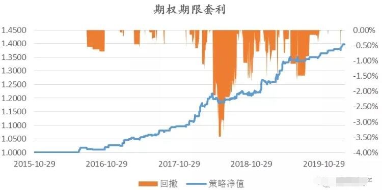污水处理设备一体化的优势与应用场景