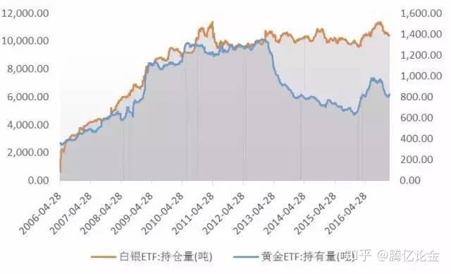 我国建立常态化巡回医疗制度