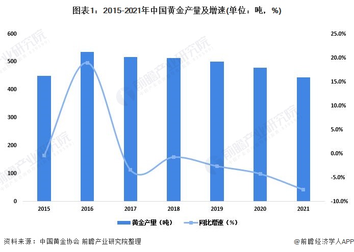 中国平安一季度归母营运利润稳健增长2.4%寿险及健康险新业务价值强劲增长34.9%集团总资产突破13万亿元