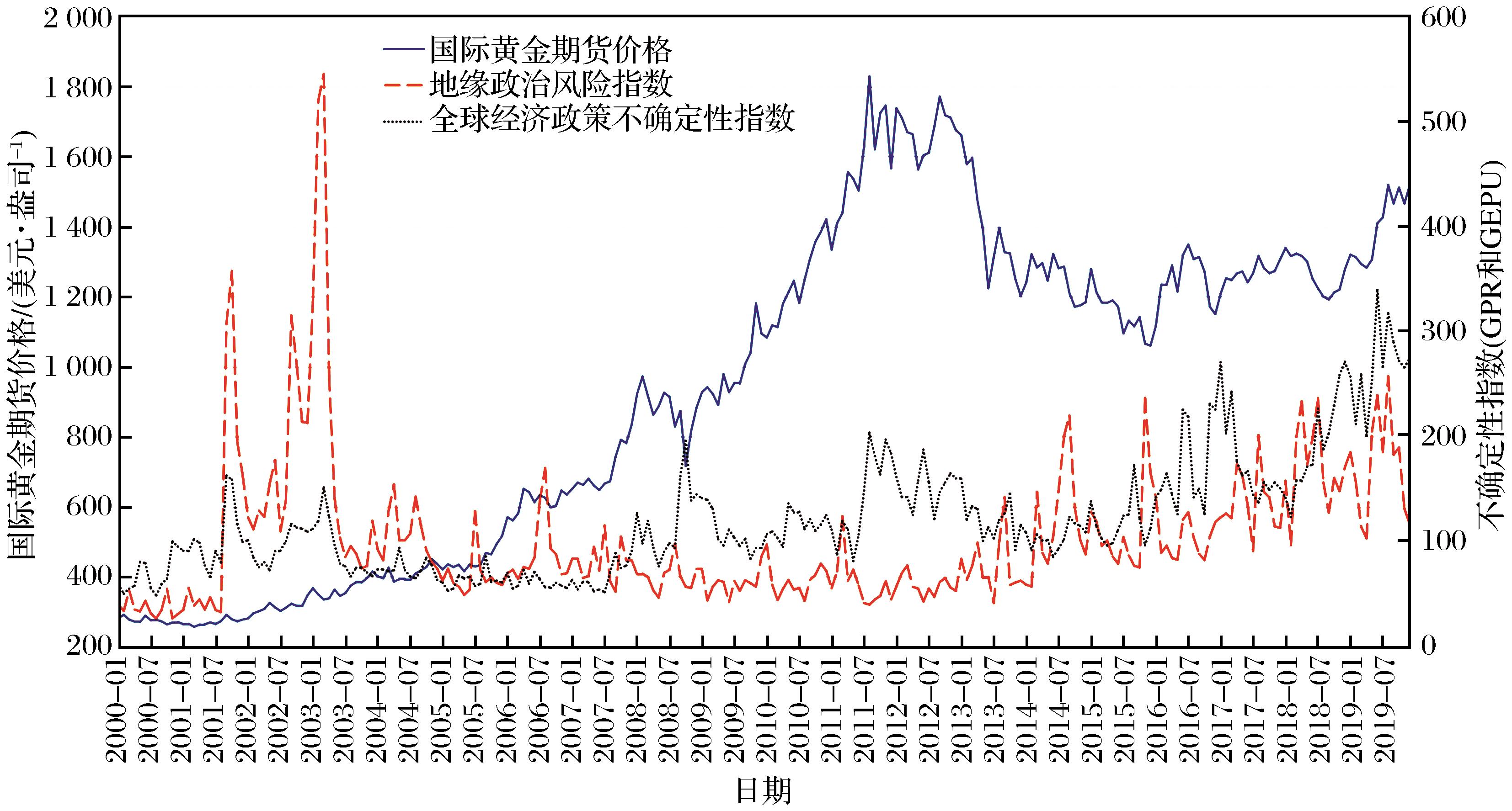 广东持续优化营商环境