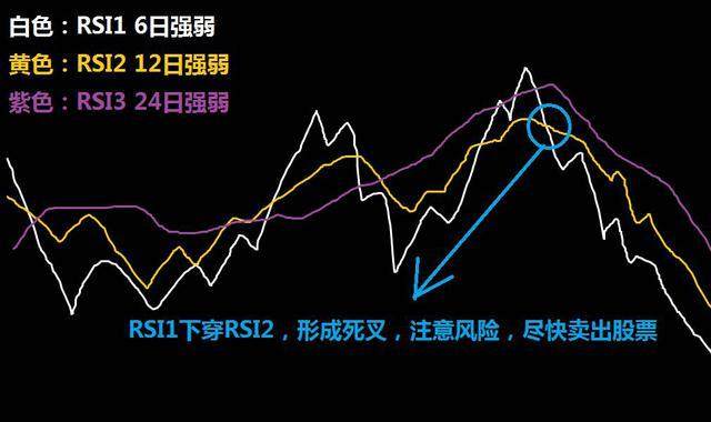 高盛：美国股市外机遇凸显！港股创 4 年新高！这些板块值得重点关注
