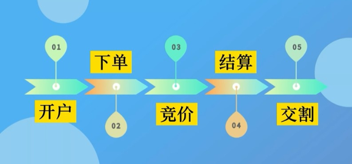我市积极推进农村产权流转交易服务体系建设