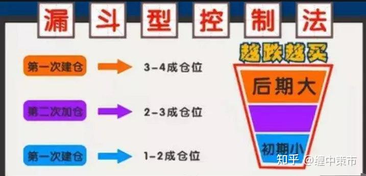 综述丨美就业数据恶化 美联储或开启新一轮降息