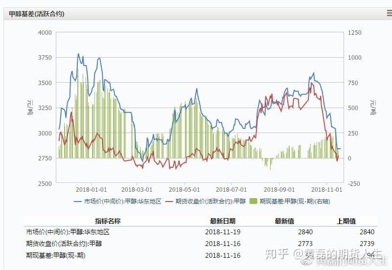 港股开盘 | 恒指低开0.77% 科网股多数下跌