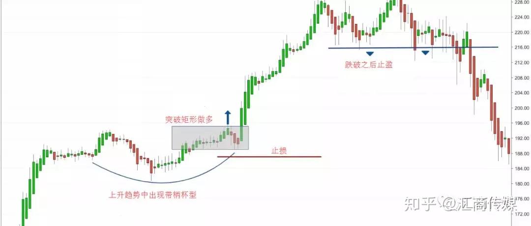 外交部：愿继续为政治解决乌克兰危机发挥建设性作用