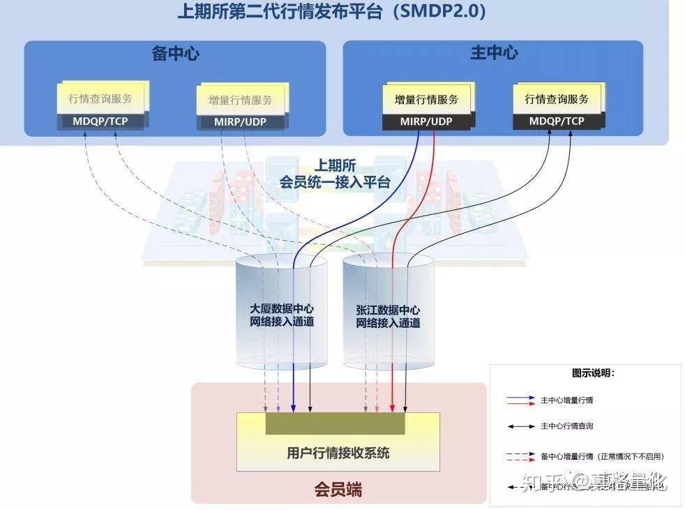 朱会东到重点企业走访慰问