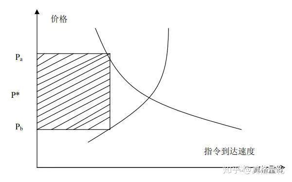 朱会东到重点企业走访慰问