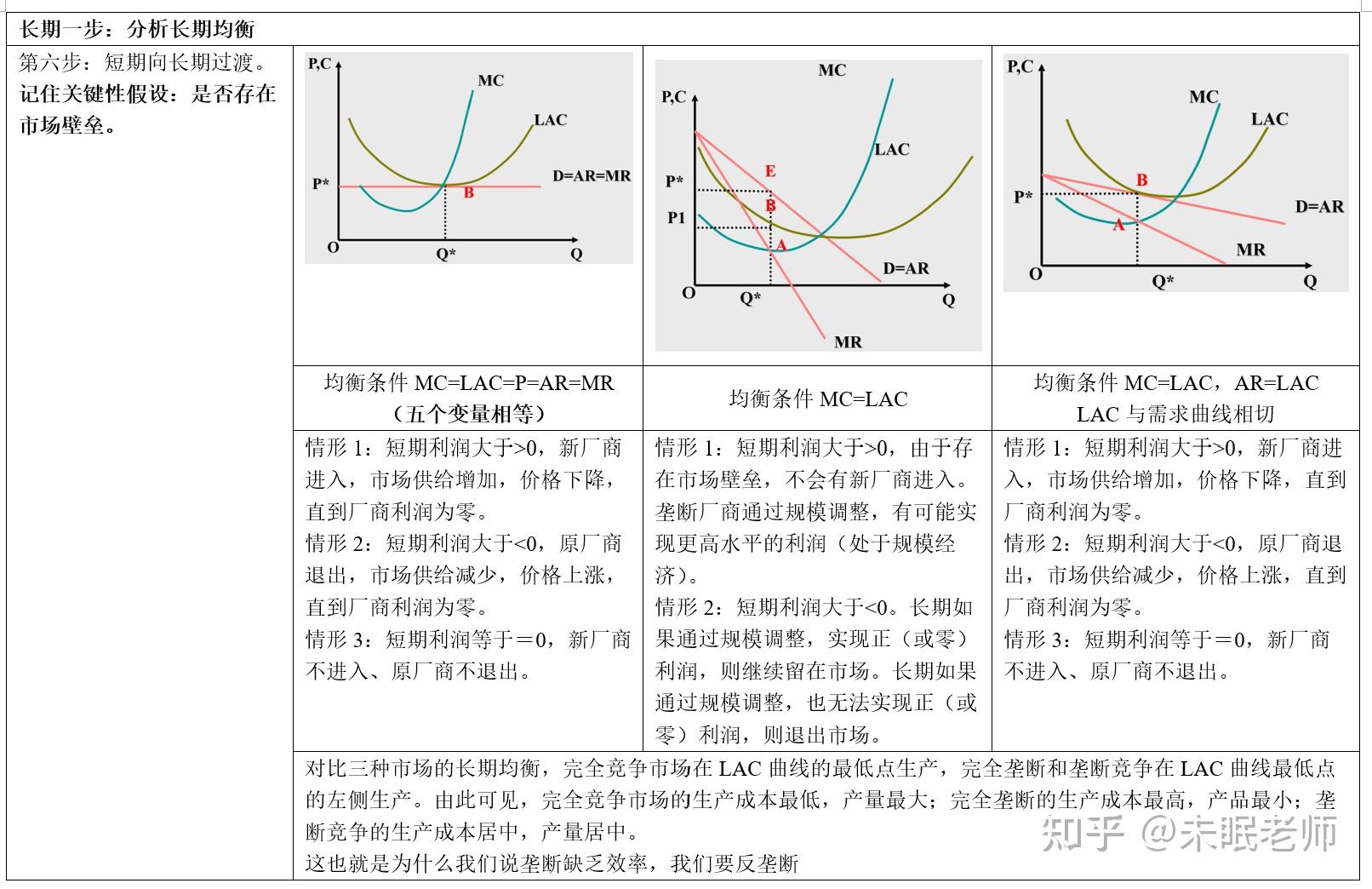黄金市场将迎“拐点”!摩根大通：最大催化剂为“美国就业恶化引发美联储降息”