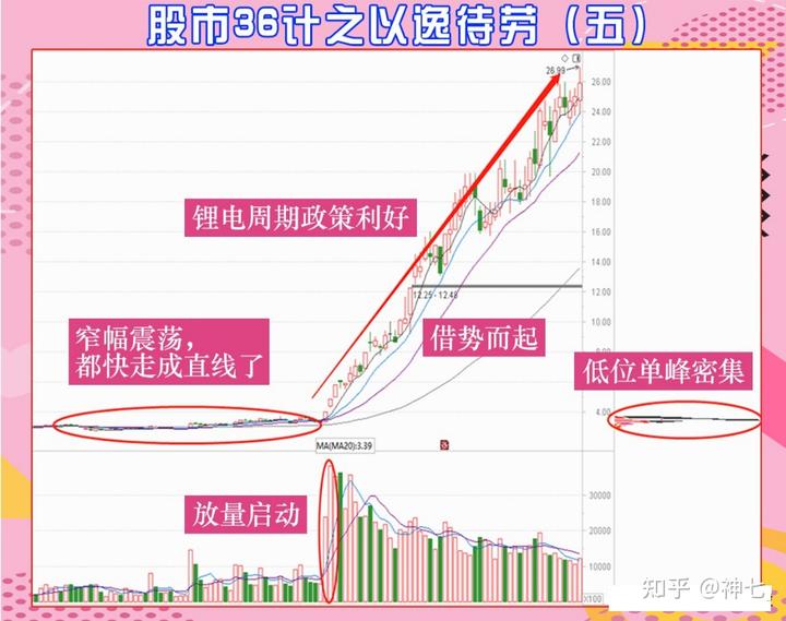 这些航班取消！南航发布出行提醒