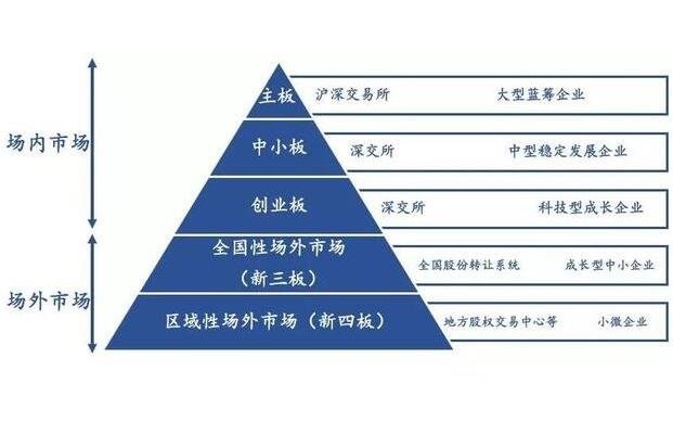 牛奶废水处理设备及方法工艺流程介绍（牛奶厂污水处理工艺是什么）