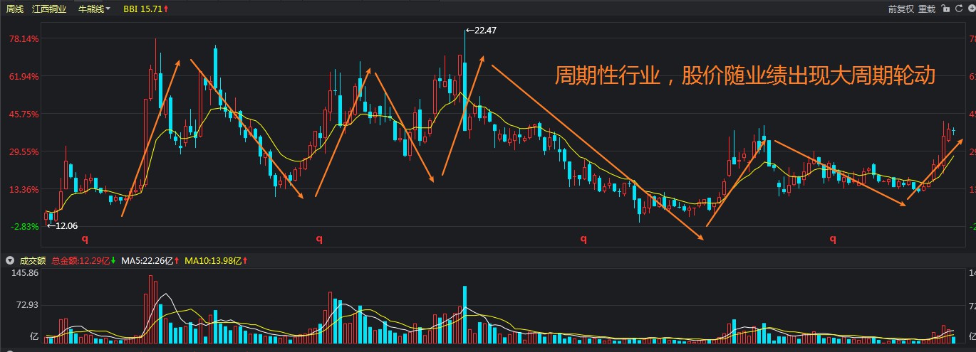 Canalys:2025年第二季度美国智能手机出货量同比增长1%