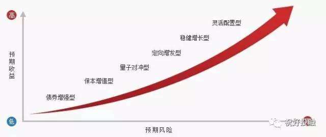 河南省食品安全“守底线、查隐患、保安全”专项行动拉开序幕