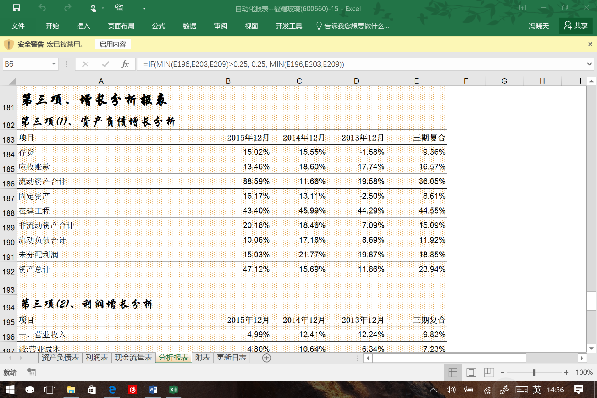 1.75%或是终点利率？市场押注欧央行12月降息后终结宽松周期