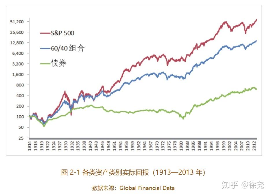 分数线降了30、40分还是没人读，民办本科为何招生遇冷？