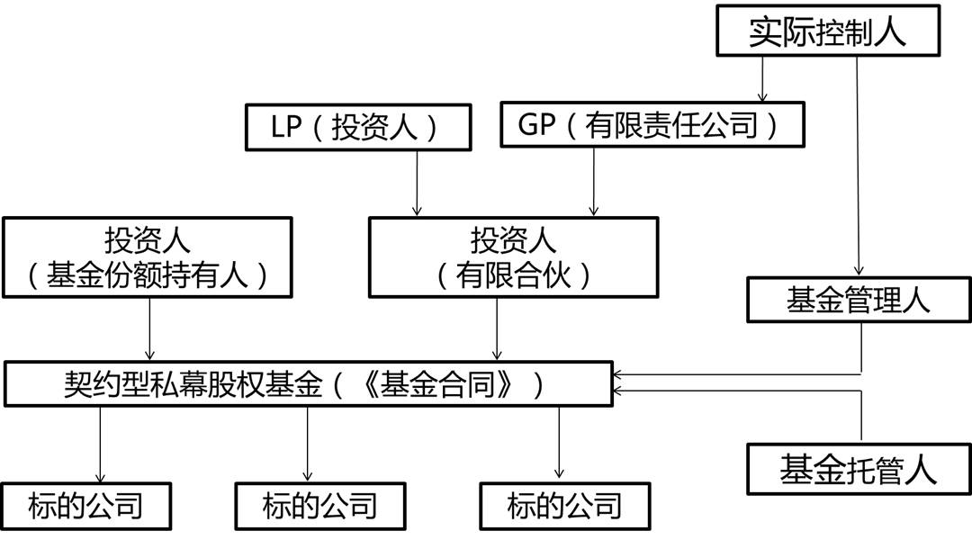 预制菜争议持续发酵，餐馆如何打消食客顾虑？