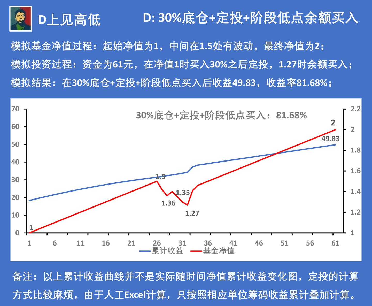 事关身份证换证！重要提醒→