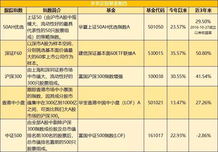内蒙古力促服务业提质增效