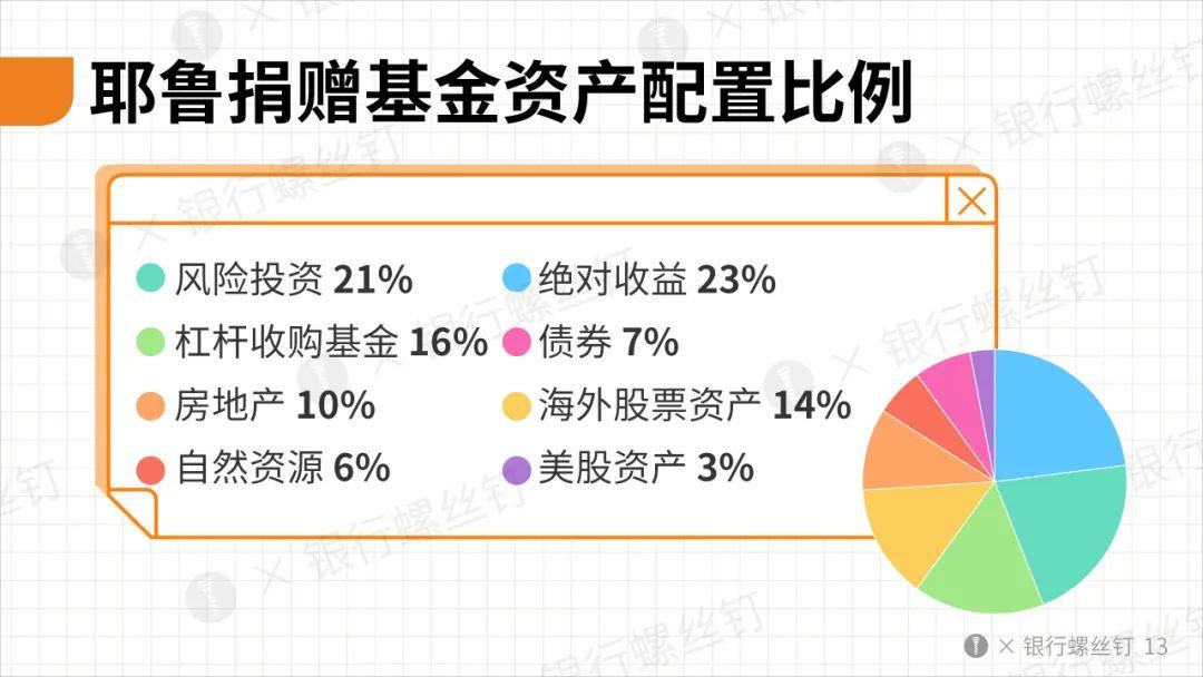 香港金管局：观察美联储未来的减息步伐 香港利率环境或有变动
