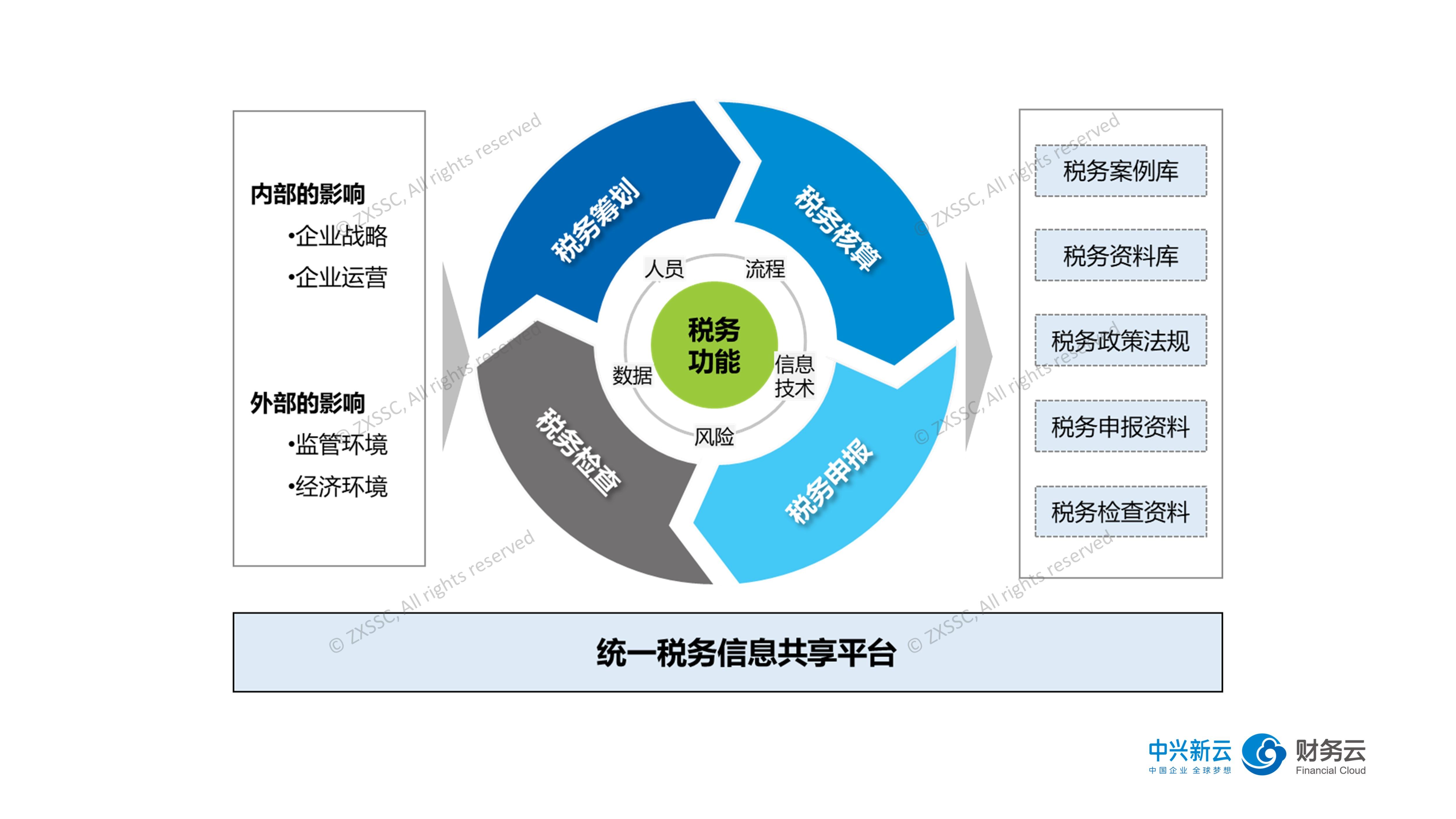 镜头下的百千万！在珠海看插秧机“绣”出万亩绿裳