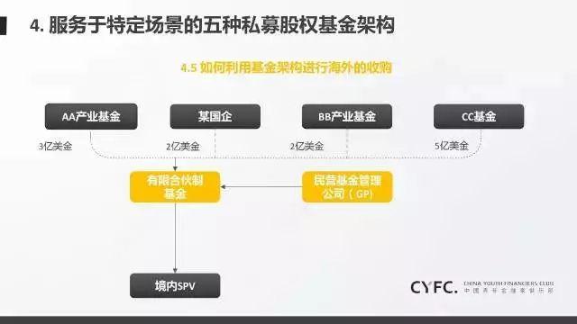 湖北将对4000家加油站开展监督抽查