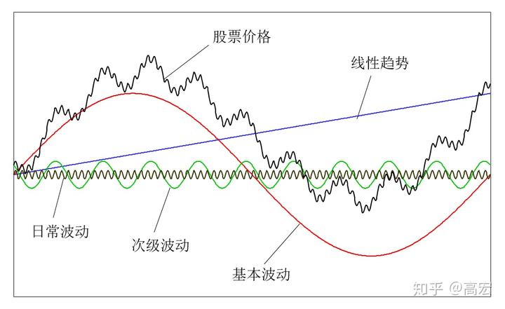 未来两天有明显降雨，阳江发布台风蓝色预警