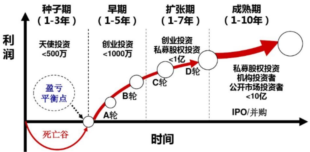什么是地埋式一体化污水处理设备（一体化污水处理成套设备详解）