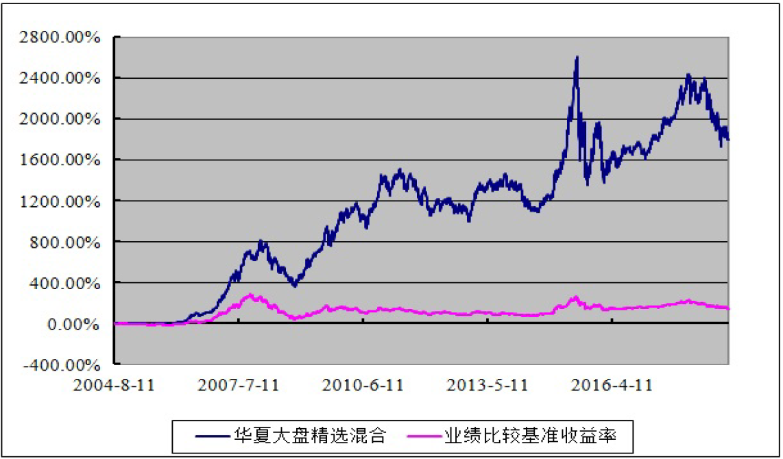 中国潜水救捞行业协会颁布60个行业团体标准