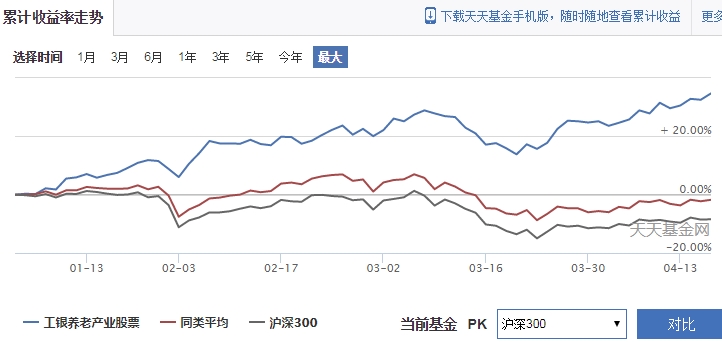 中国潜水救捞行业协会颁布60个行业团体标准